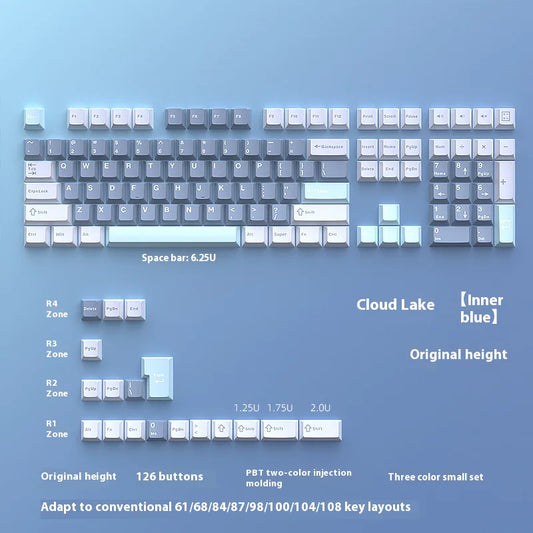 TBS Keyboard Keycaps