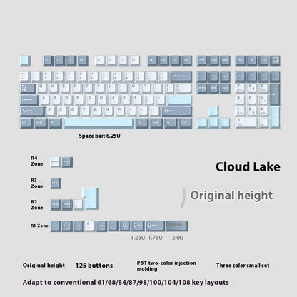 TBS Keyboard Keycaps