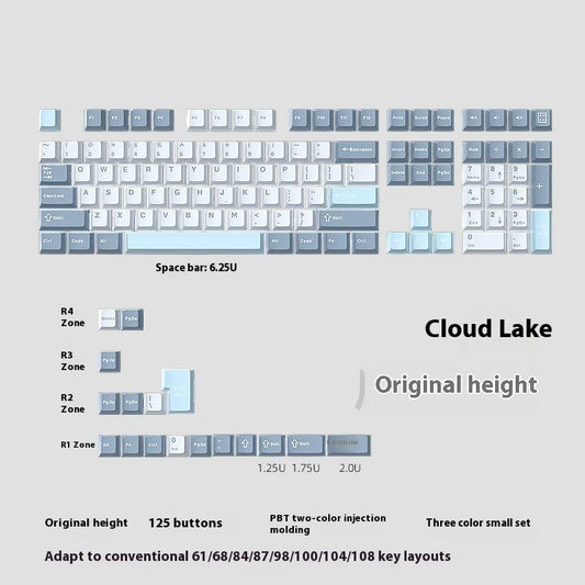 TBS Keyboard Keycaps